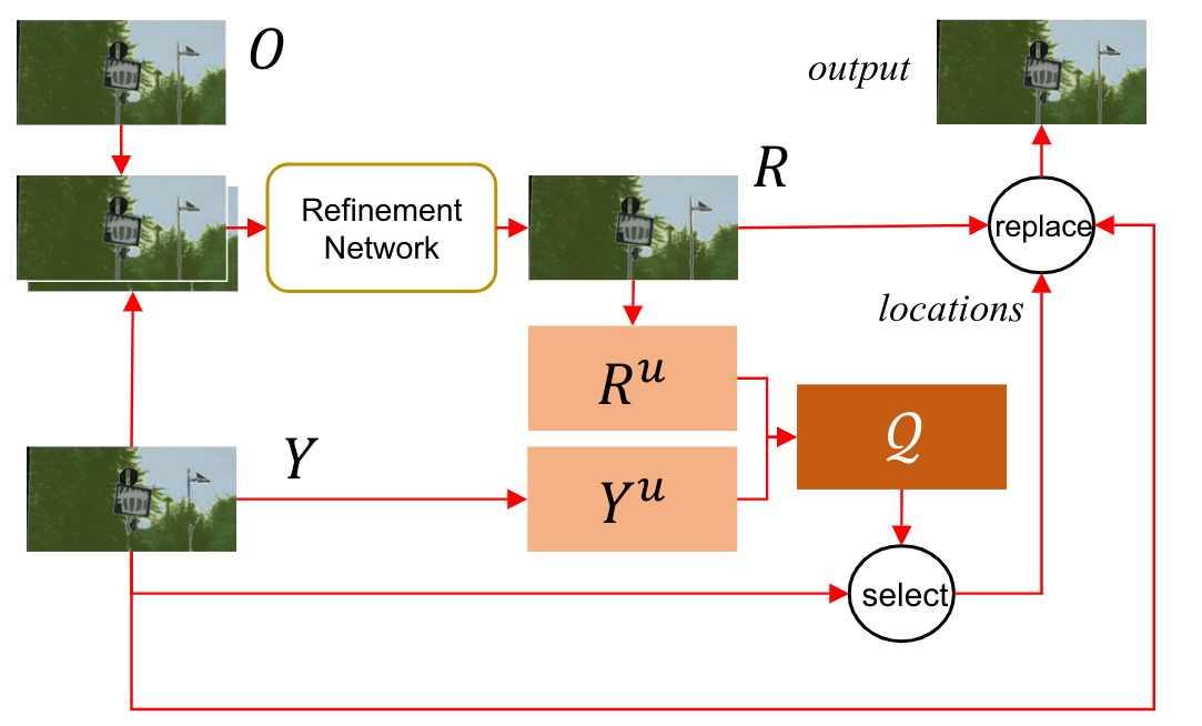 image-20210430162107104