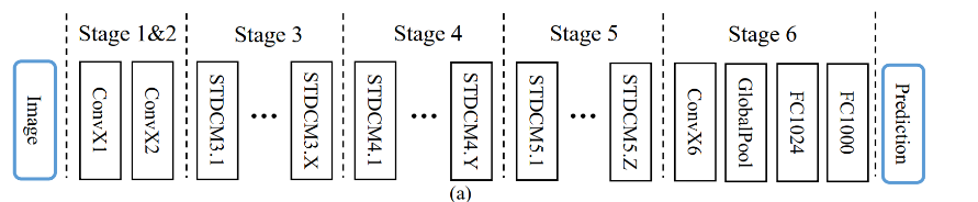 image-20210507092726902