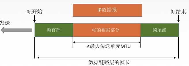 image-20210808105605048