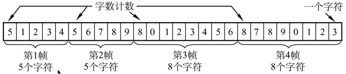 image-20210810094940035