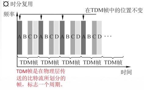 image-20210816180438339